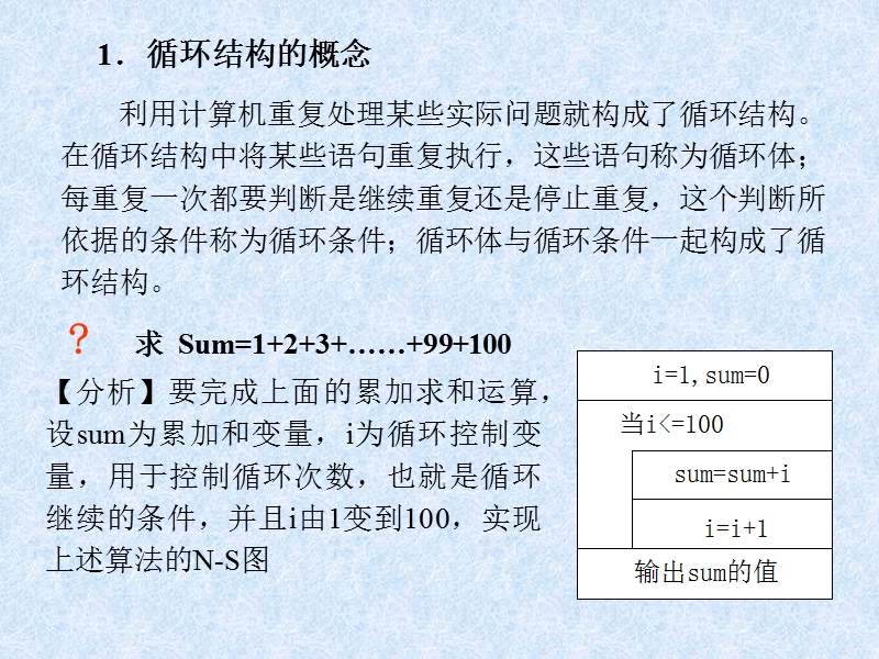 C语言学习C6.ppt_第3页