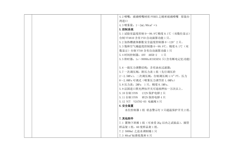 福建产品质量检验研究院试验室设备购置选型询价公告.doc_第2页