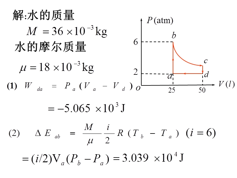 热力学2.ppt_第3页