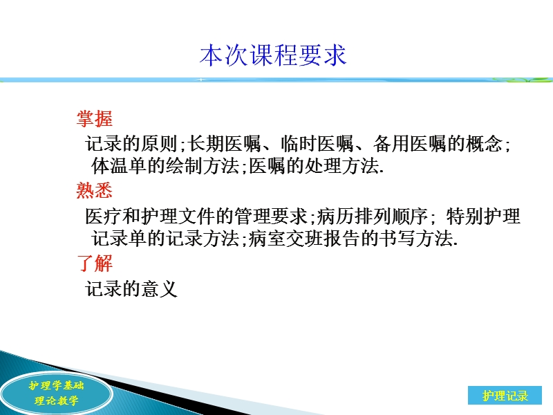 第十六单元医疗和护理文件记录.ppt_第3页