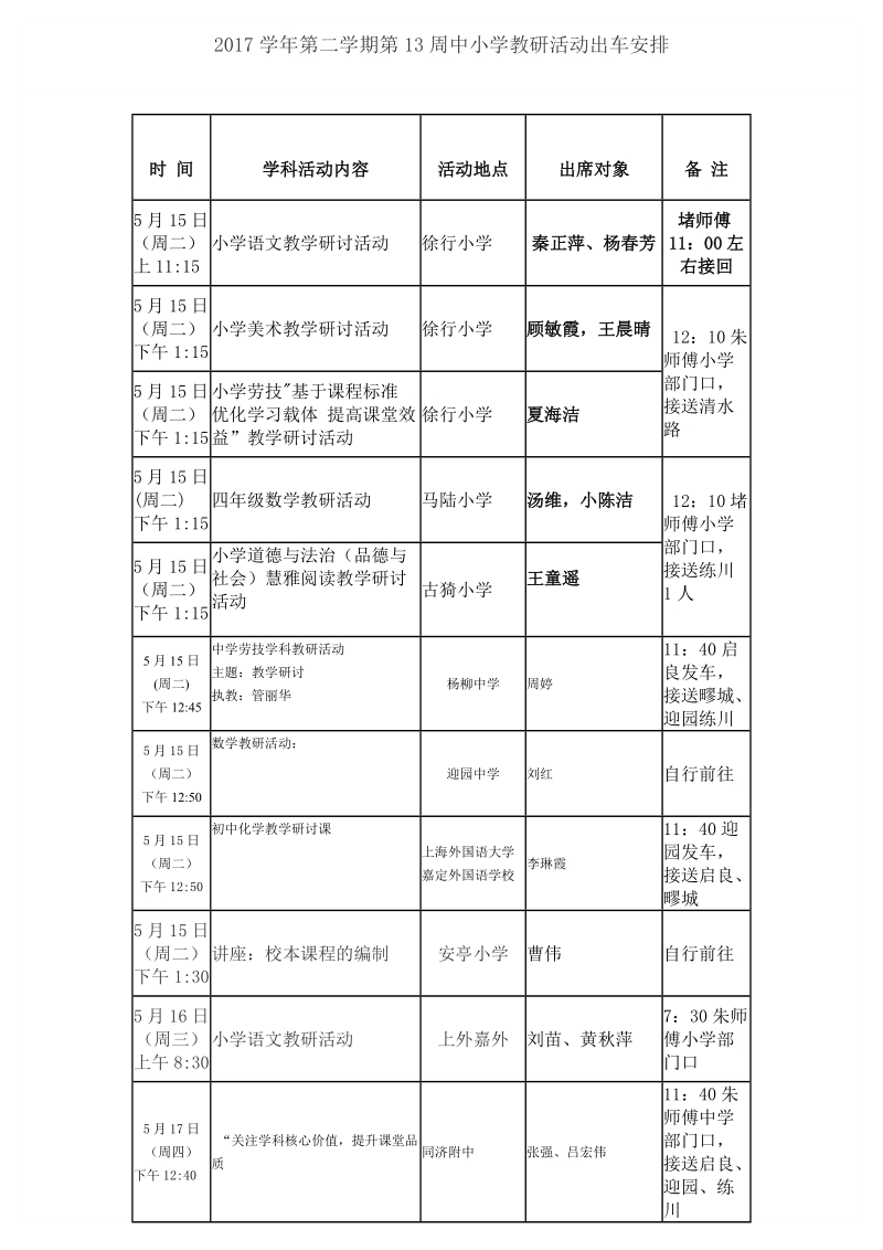 2017学年第二学期第13周中小学教研活动出车安排.doc_第1页