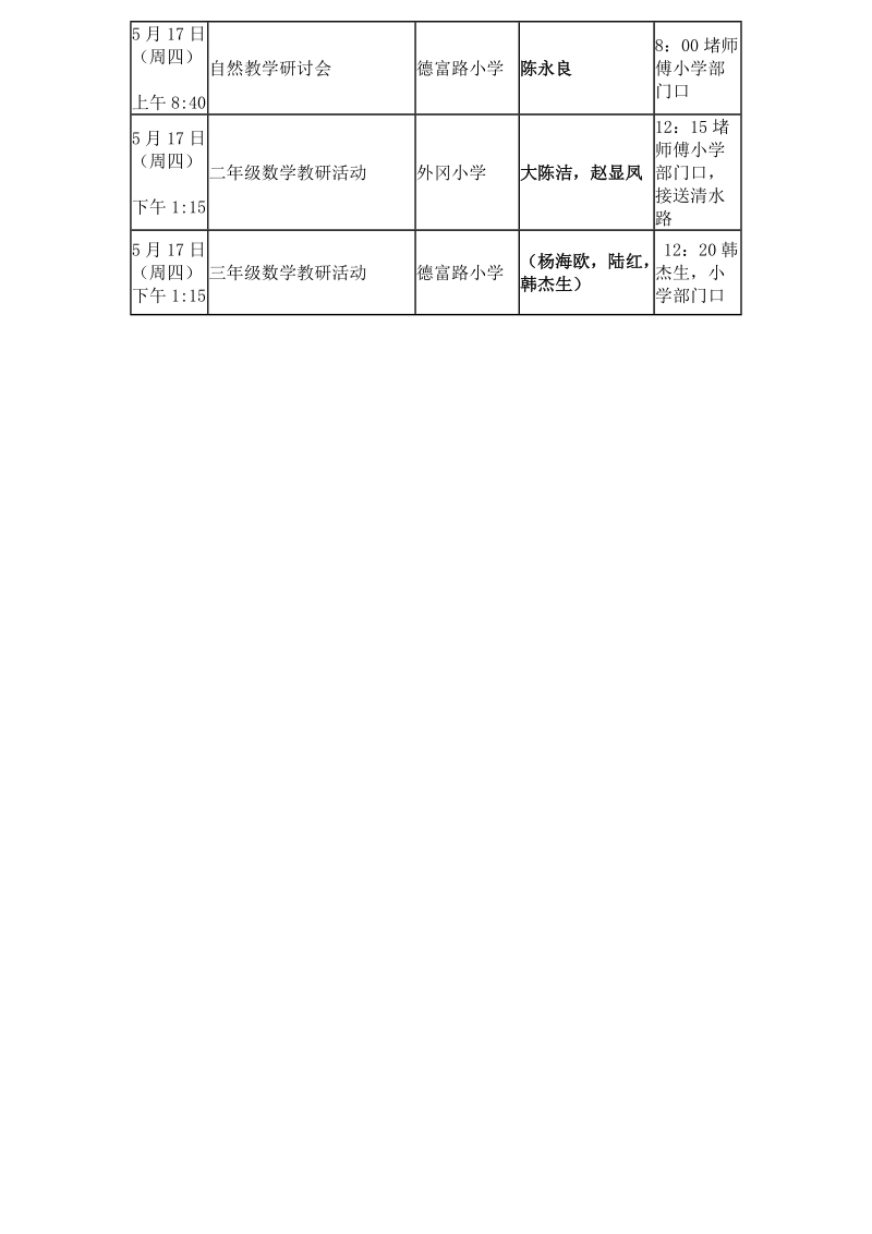 2017学年第二学期第13周中小学教研活动出车安排.doc_第2页