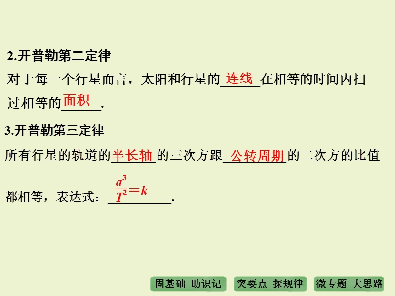 高考物理复习-专题五-万有引力与航天.ppt_第2页