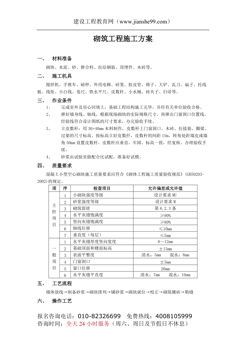 砌筑工程施工方案.doc_第1页