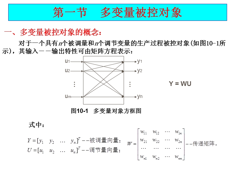 二、燃料量扰动下直流锅炉动态特性.ppt_第2页