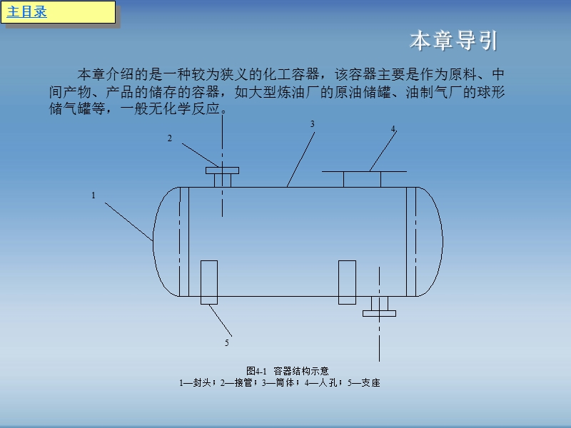 化工制图autocad实战教程与开发-第4章.ppt_第2页