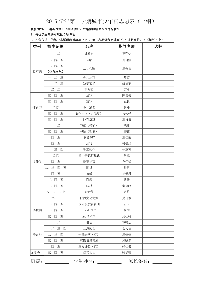 2015学年第一学期城市少年宫志愿表（上钢）.doc_第1页