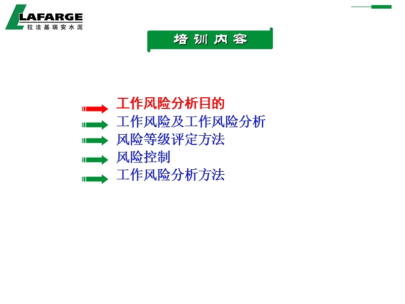 工作风险分析2009.5.6.ppt_第3页