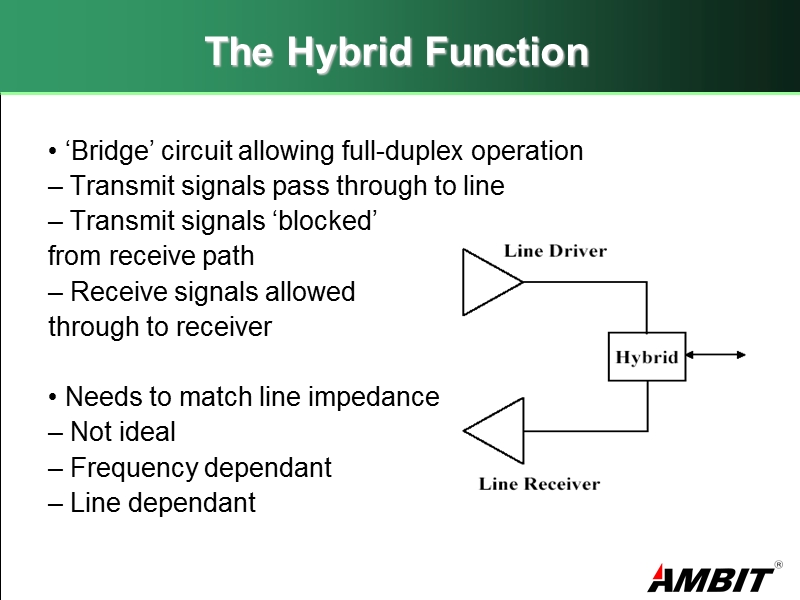 adsl-hybrid-circuit-原理及设计介绍.ppt_第3页