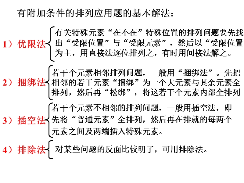 102排列4.ppt_第2页