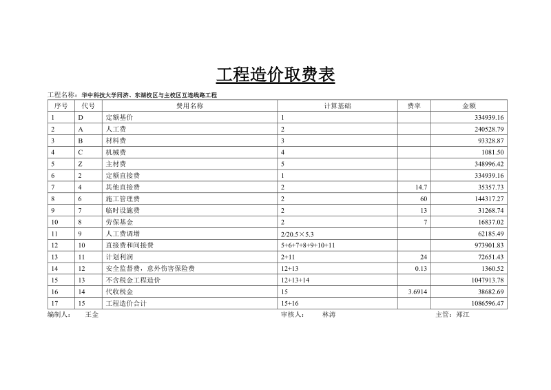 工程决算.doc_第3页