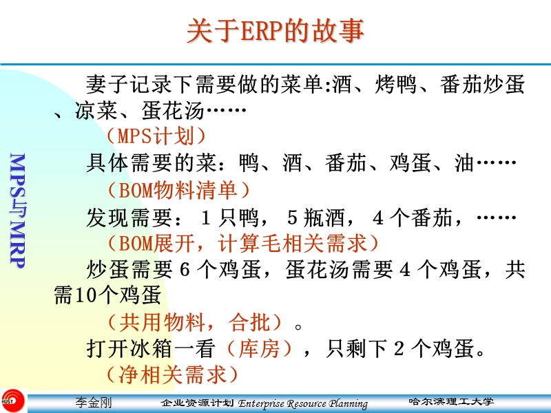 erp原理与设计-经典故事.ppt_第3页