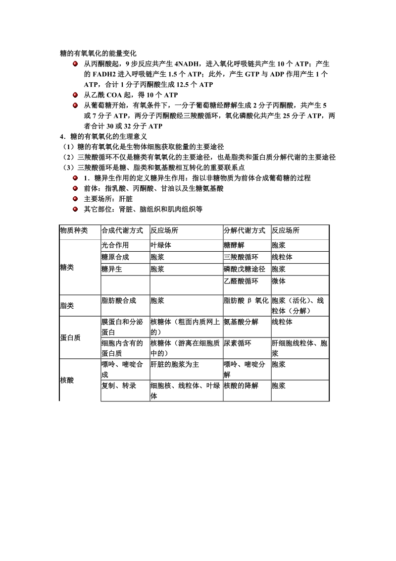 分类单糖据所含碳原子数目丙糖、丁糖、戊糖、己糖据羰基特点醛.doc_第3页