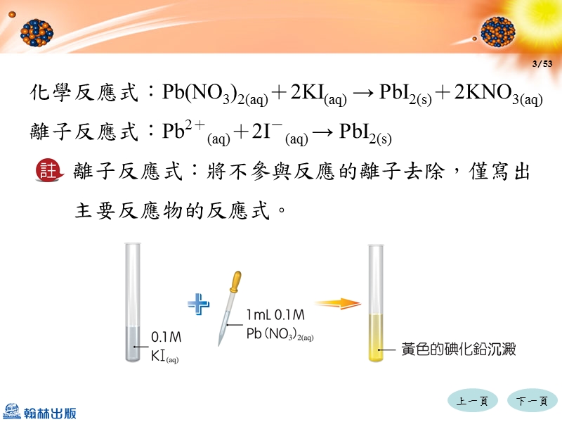 高中基础化学实验.ppt.ppt_第3页