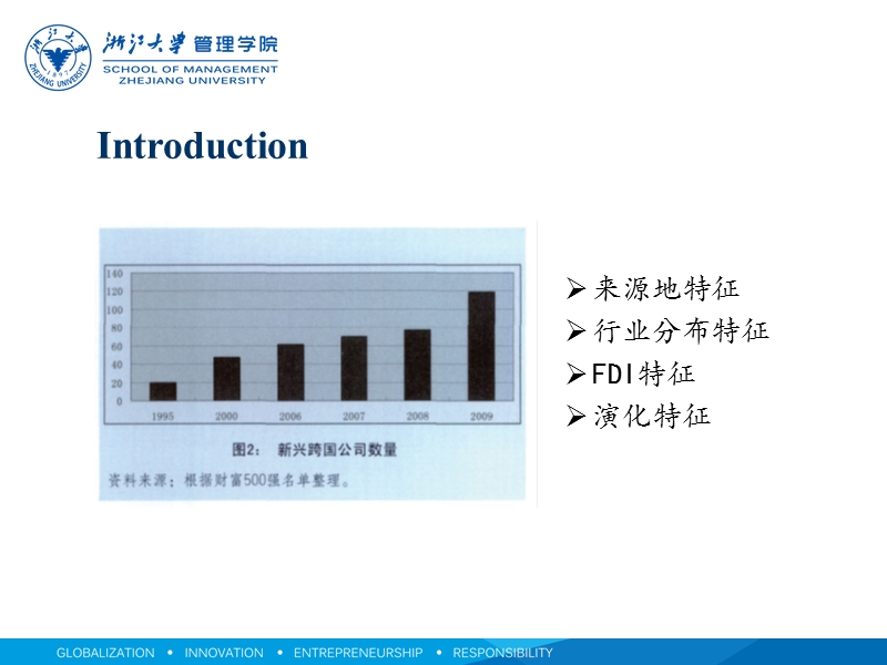 emne-ib重要领域-懂的人会懂.ppt_第3页