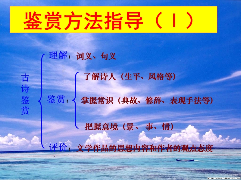 诗歌鉴赏之四—鉴赏方法指导.ppt_第2页