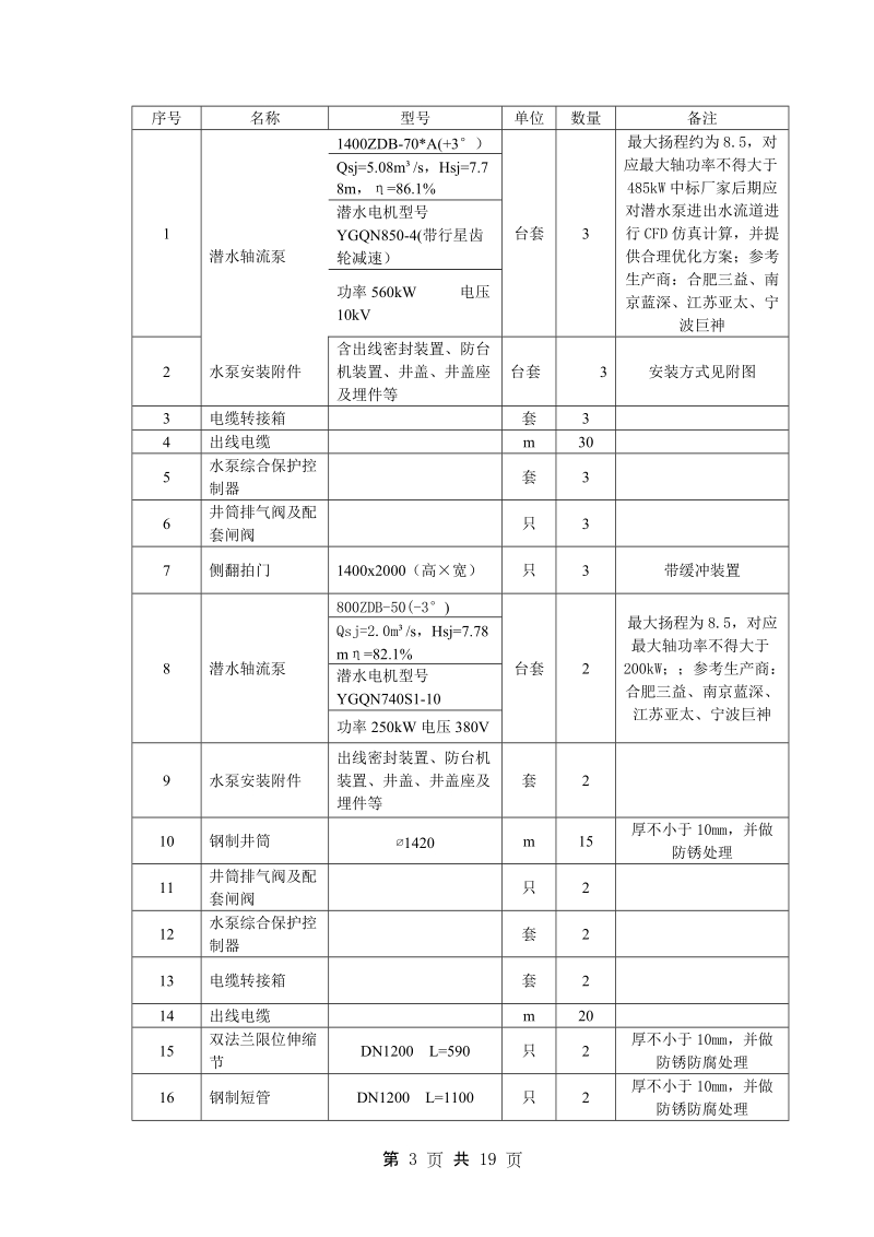 服务需求.doc_第3页