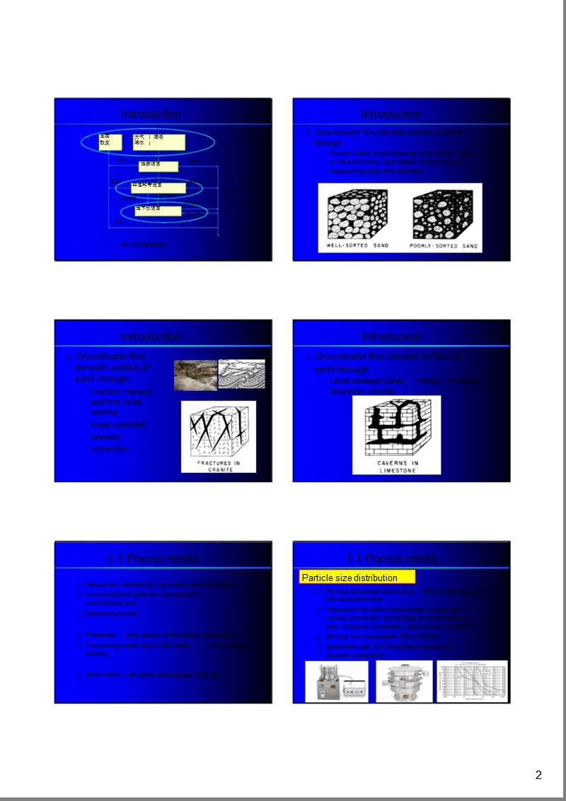 第1章-渗流理论基础.pptx_第2页