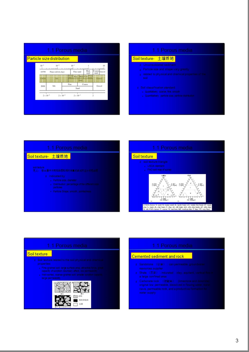 第1章-渗流理论基础.pptx_第3页