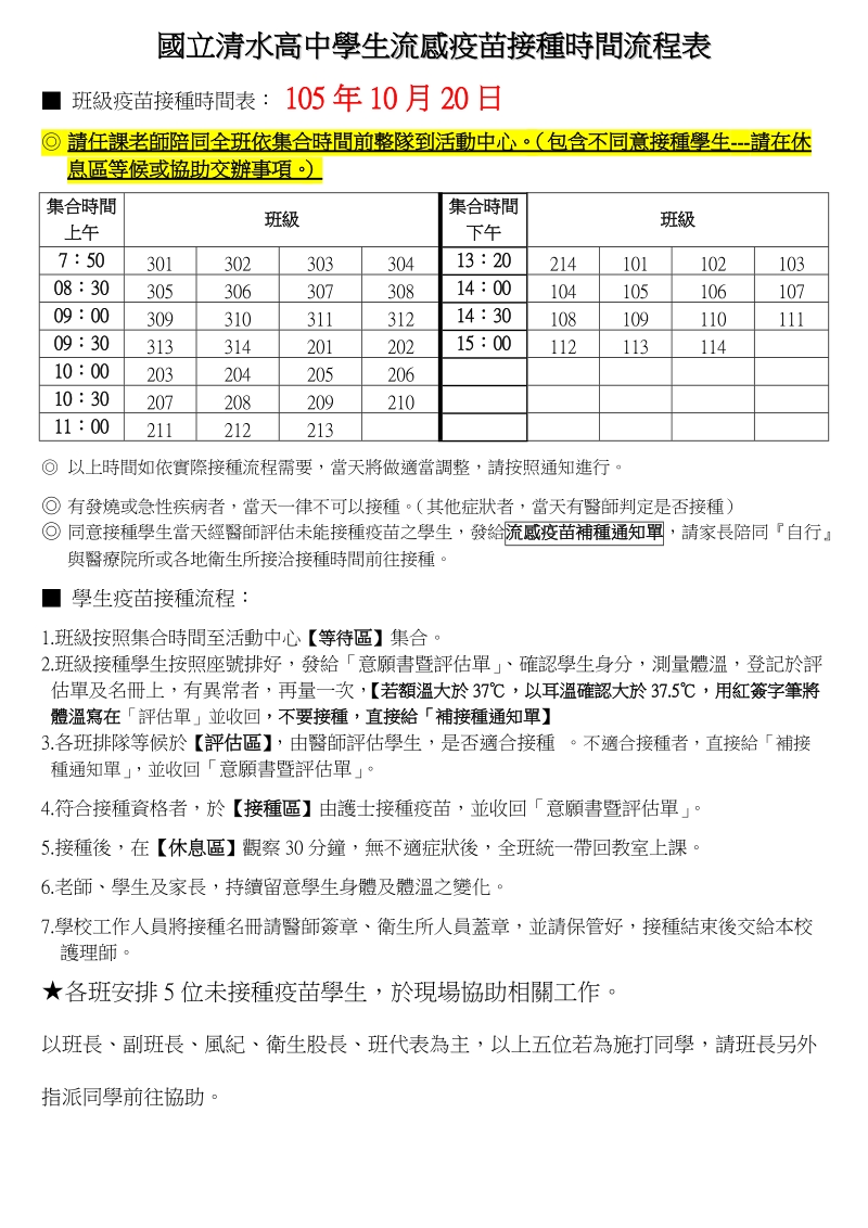 豐原高中學生h1n1新型流感疫苗接種工作 - cshs.tc.edu.doc_第1页