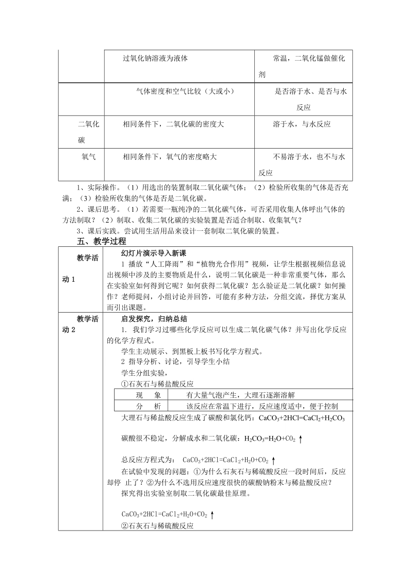 二氧化碳制取的研究.doc_第2页