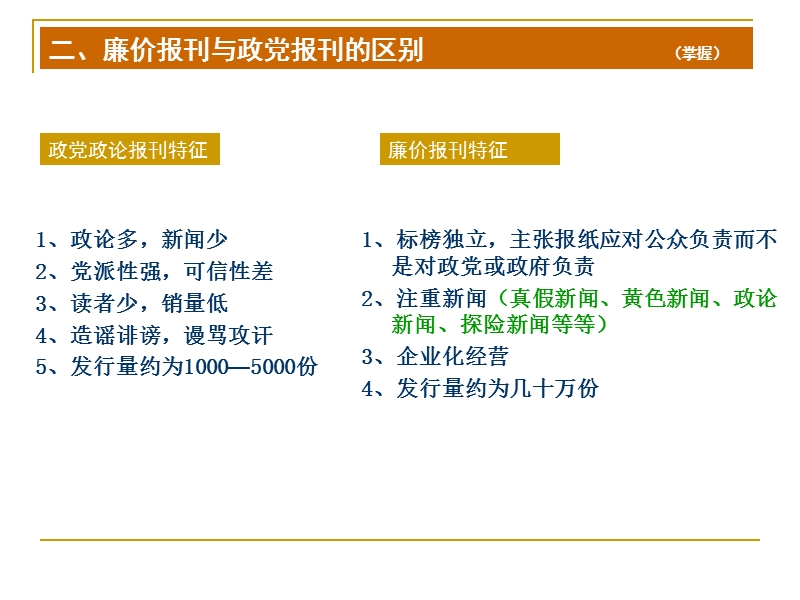 第八章--廉价报刊的崛起.ppt_第3页