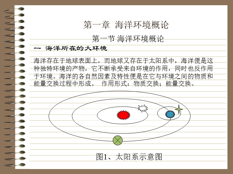 hyhj海洋环境.ppt_第2页