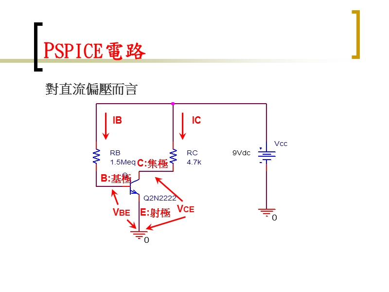 电子学实验--固定偏压ce放大  楊穎穆.ppt_第3页