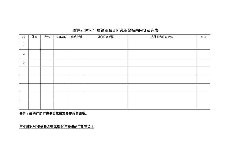 2016年度钢铁联合研究基金指南内容征询表.doc_第1页