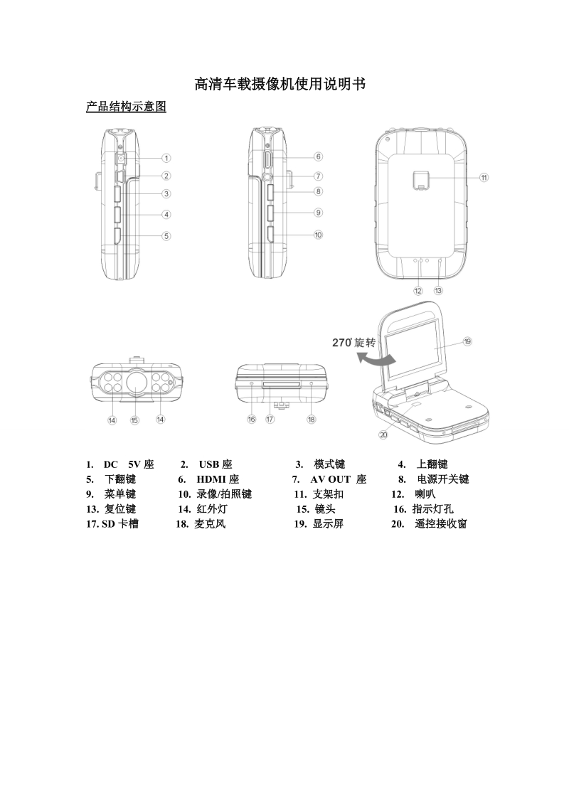 高清车载摄像机使用说明书.doc_第1页