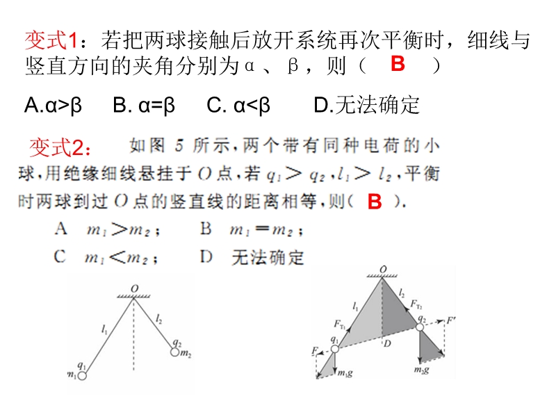 库仑力平衡问题.ppt_第3页