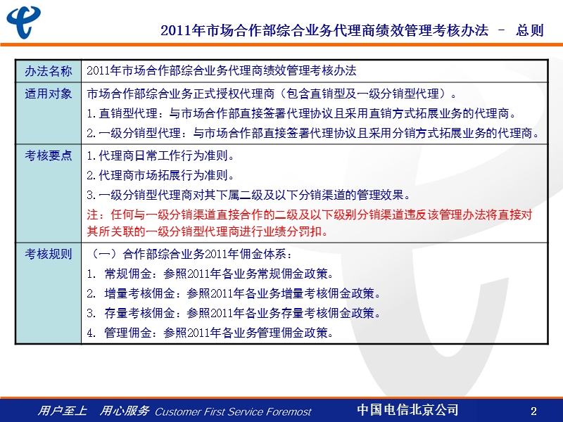 2011年市场合作部综合业务代理商绩效管理考-核办法.ppt_第2页