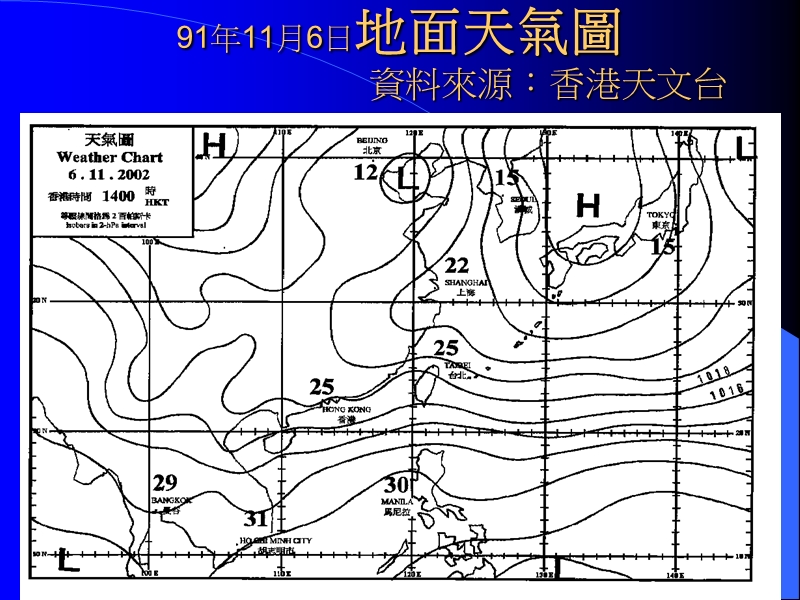 风怎样形成.ppt_第3页