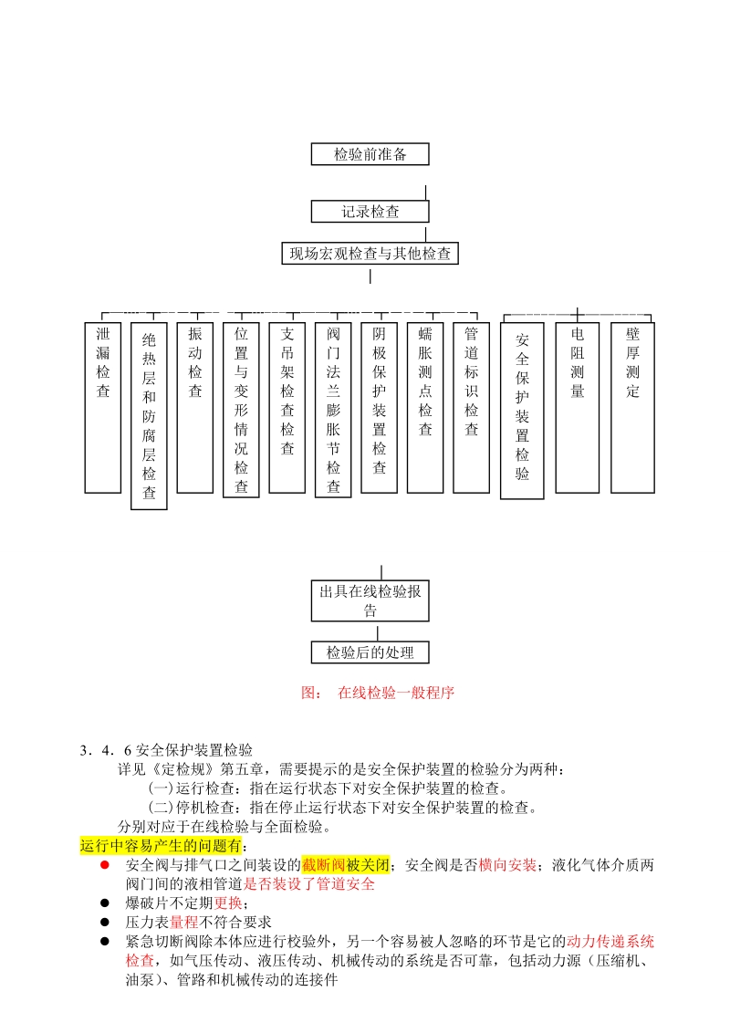 工业管道定期检验讲义.doc_第3页