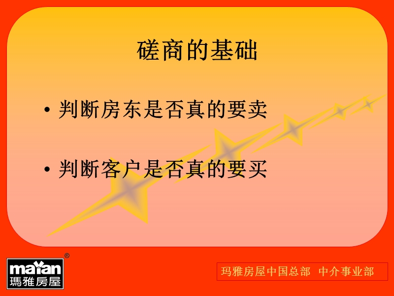 d磋商与成交.ppt_第3页