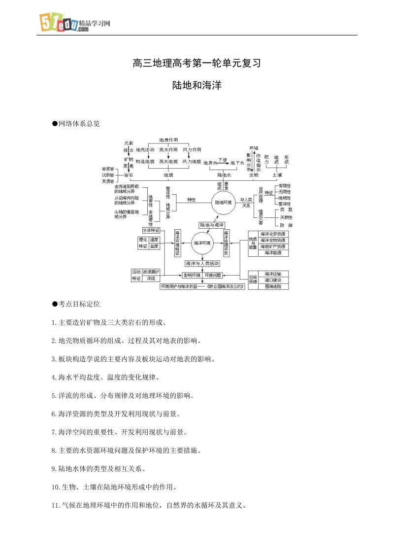 高中地理教案地壳的物质组成及运动.doc_第1页