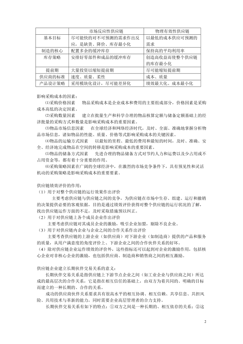 供应链管理复习资料.doc_第2页