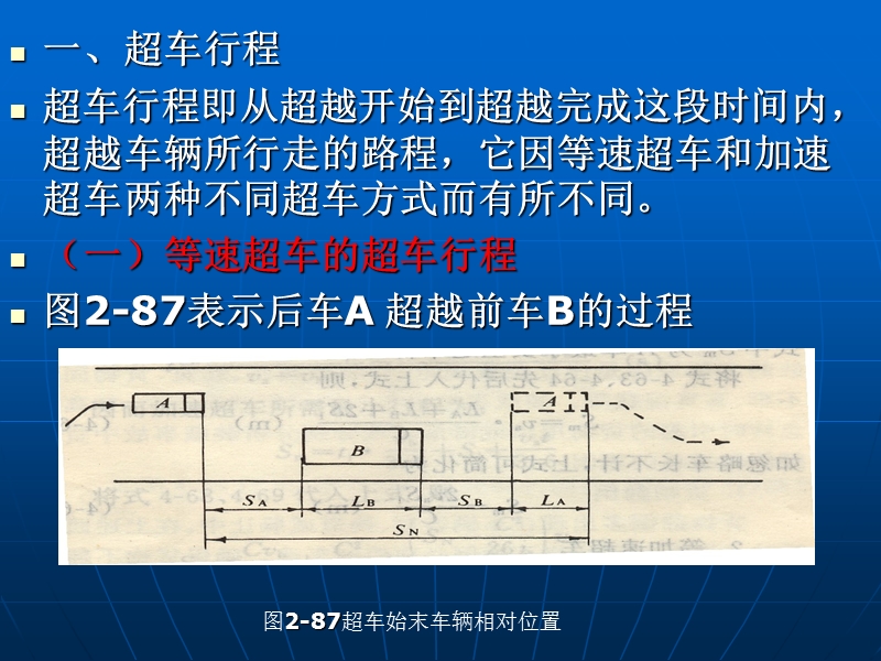 超车视距与事故分析.ppt_第2页