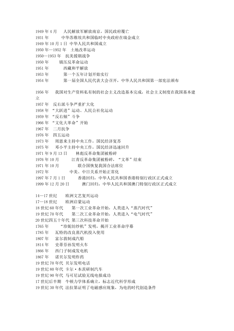 高考历史 时间简表.doc_第2页