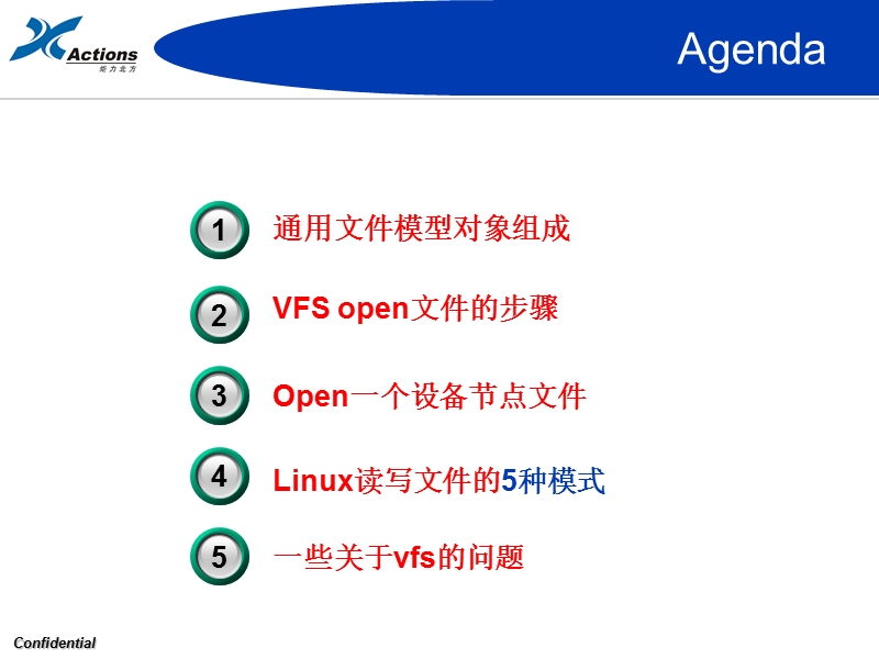 linux-vfs(虚拟文件系统).ppt_第2页