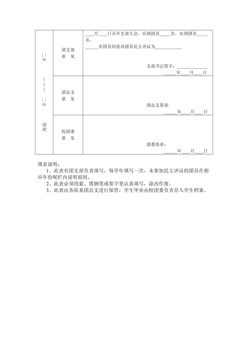 共青团重庆工业职业技术学院团员民 主评议记录表.doc_第2页