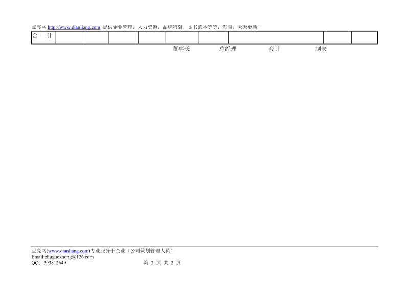 工资统计表.doc_第2页