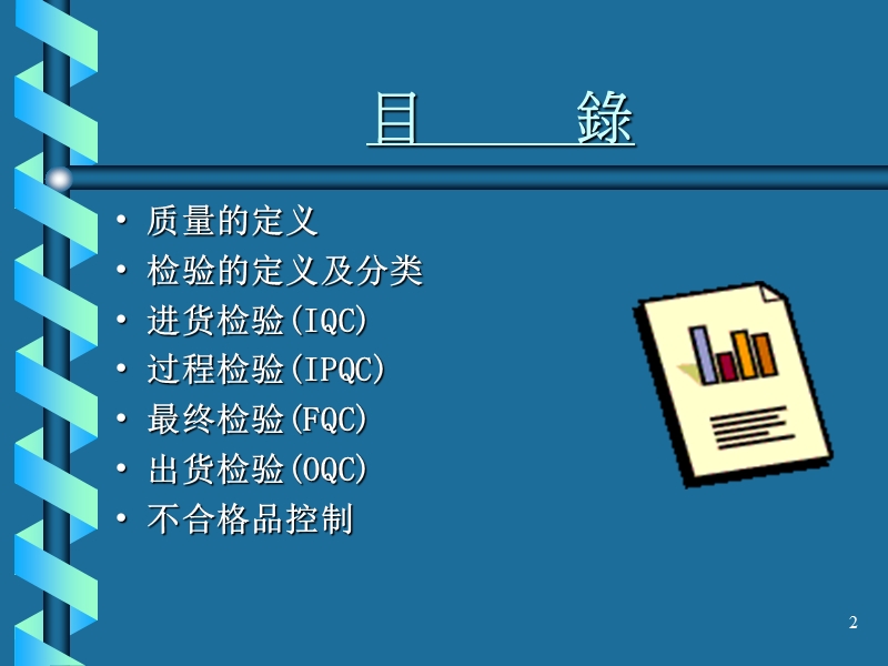 质量管理基础知识培训课件.ppt_第2页