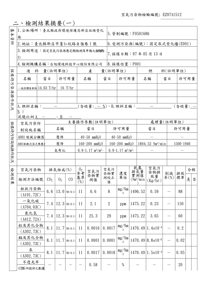 固定污染源空气污染物排放检测计画-新店垃圾焚化厂.doc_第1页