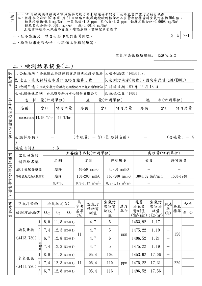 固定污染源空气污染物排放检测计画-新店垃圾焚化厂.doc_第2页