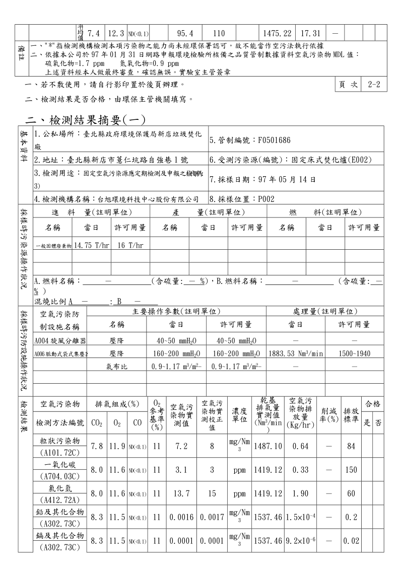 固定污染源空气污染物排放检测计画-新店垃圾焚化厂.doc_第3页