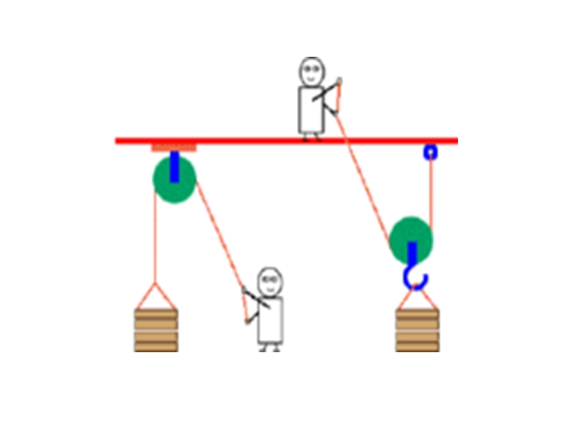 第十章第二节滑轮及其应用（华丰中学）.ppt_第2页