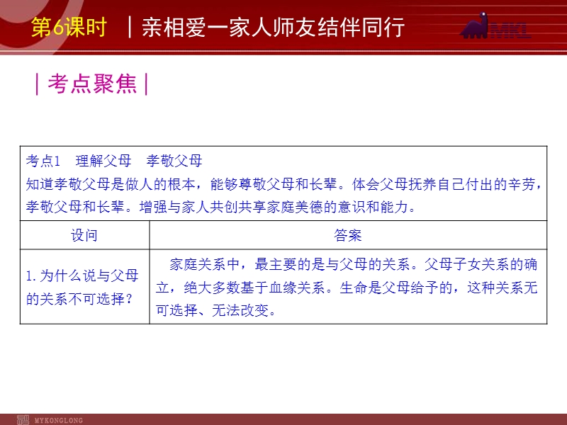 2012版中考一轮复习精品课件人教版政 治8年级上册(4课时56张ppt).ppt_第3页