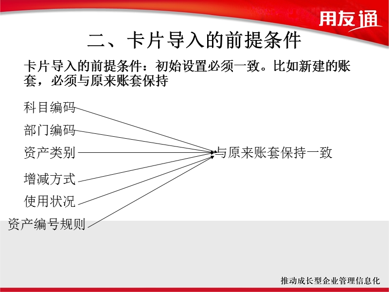 固定资产卡片导入方法(excel).ppt_第3页