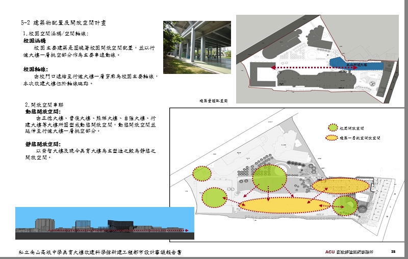 都市设计审议报告书【ppt演示稿】.ppt_第3页